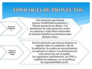 Proyecto
productiv
o
Son proyectos que buscan
generar rentabilidad económica y
obtener ganancias en dinero. Los
promotores de estos proyectos suelen
ser empresas e individuos interesados
en alcanzar beneficios económicos para
distintos fines.
Proyecto
público o
social
Son los proyectos que buscan alcanzar un
impacto sobre la calidad de vida de
la población, los cuales no necesariamente
se expresan en dinero. Los promotores de
estos proyectos son el estado,
los organismos multilaterales, las ONG y
también las empresas, en sus políticas
de responsabilidad social.
 