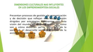 NUEVAS DIMENSIONES DE LO SOCIAL DEFINIR ESTOS CONCEPTOS DESDE EL PARADIGMA DE POSTMODERNIDADProyectos