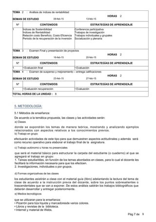 b) Trabajo en grupo
5. METODOLOGÍA:
c) Trabajo autónomo u horas no presenciales
efectuarán actividades de este tipo para que demuestren aspectos actitudinales y además será
como recurso operativo para elaborar el trabajo final de la asignatura.
De acuerdo a la temática propuesta, las clases y las actividades serán:
5.1 Métodos de enseñanza:
d) Formas organizativas de las clases
los estudiantes asistirán a clase con el material guía (libro) adelantando la lectura del tema de
clase de acuerdo a la instrucción previa del docente, sobre los puntos sobresalientes o
trascendentales que se van a exponer. De estos análisis saldrán los trabajos bibliográficos que
deberán desarrollar y entregar posteriormente.
que será el material básico para estructurar la carpeta del estudiante (o cuaderno) al que se
agregará el trabajo en grupo:
1. Tareas estudiantiles, en función de los temas abordados en clases, para lo cual el docente les
facilitará la información necesaria para que los efectúen.
2. Investigaciones, individuales o por grupos.
a) Clases
donde se expondrán los temas de manera teórica, mostrando y analizando ejemplos
relacionados con aspectos relativos a los conocimientos previos.
2 Análisis de índices de rentabilidad
13-feb-1509-feb-15
:
SEMAN DE ESTUDIO
TEMA
Nº CONTENIDOS ESTRATEGÍAS DE APRENDIZAJE
2HORAS
1 Índices de Sostenibilidad
Índices de Rentabilidad
Relación costo Beneficio, Costo Eficiencia
Periodo de la recuperación de la inversión
Conferencia participativa
Trabajos de investigación
Trabajos individuales y grupales
Socialización y plenaria
3 Examen Final y presentación de proyectos
20-feb-1516-feb-15
:
SEMAN DE ESTUDIO
TEMA
Nº CONTENIDOS ESTRATEGÍAS DE APRENDIZAJE
2HORAS
1 •Evaluación final •Evaluación
4 Examen de suspenso y mejoramiento – entrega calificaciones
27-feb-1523-feb-15
:
SEMAN DE ESTUDIO
TEMA
Nº CONTENIDOS ESTRATEGÍAS DE APRENDIZAJE
2HORAS
1 •Evaluación recuperación •Evaluación
TOTAL HORAS DE LA UNIDAD : 8
que se utilizaran para la enseñanza:
•Pizarrón para tiza líquida y marcadoresde varios colores.
•Libros y revistas de la biblioteca.
•Internet y material de Webs.
e) Medios tecnológicos
Pág 7 de 9
 