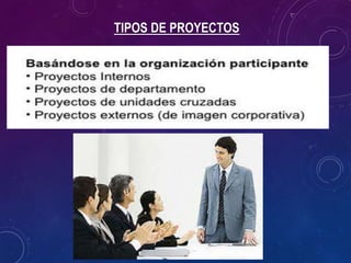 TIPOS DE PROYECTOS
 