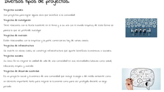 Diversos tipos de proyectos.
Proyectos sociales
Son proyectos para lograr alguna obra que beneficie a la comunidad
Proyectos de investigación
Tiene relaciones con la teoría existente en el tema y a su vez con el mundo empírico, de esta forma se
planea lo que se pretende investigar
Proyectos de inversión
Están relacionadas con la empresa y la parte comercial los hay de varias clases
Proyectos de infraestructura
Se invierte en obras civiles, se construye infraestructura que aporte beneficios económicos o sociales.
Proyectos sociales
Su único fin es mejorar la calidad de vida de una comunidad en sus necesidades básicas como salud,
educación, empleo y vivienda
Proyectos de desarrollo sostenible
Es un proyecto social y económico de una comunidad que incluye ecología o del medio ambiente como
un elemento importante tanto para mejorar la economía como para ser protegido durante un largo
periodo
 