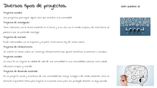 Diversos tipos de proyectos. belén quilodran 23
Proyectos sociales
Son proyectos para lograr alguna obra que beneficie a la comunidad
Proyectos de investigación
Tiene relaciones con la teoría existente en el tema y a su vez con el mundo empírico, de esta forma se
planea lo que se pretende investigar
Proyectos de inversión
Están relacionadas con la empresa y la parte comercial los hay de varias clases
Proyectos de infraestructura
Se invierte en obras civiles, se construye infraestructura que aporte beneficios económicos o sociales.
Proyectos sociales
Su único fin es mejorar la calidad de vida de una comunidad en sus necesidades básicas como salud,
educación, empleo y vivienda
Proyectos de desarrollo sostenible
Es un proyecto social y económico de una comunidad que incluye ecología o del medio ambiente como un
elemento importante tanto para mejorar la economía como para ser protegido durante un largo periodo
 