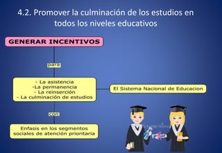 4.2. Promover la culminación de los estudios en
todos los niveles educativos
 