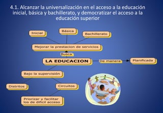 4.1. Alcanzar la universalización en el acceso a la educación
inicial, básica y bachillerato, y democratizar el acceso a la
educación superior
 