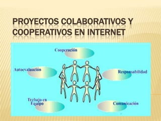 PROYECTOS COLABORATIVOS Y
COOPERATIVOS EN INTERNET

 