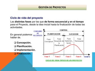 GESTIÓN DE PROYECTOS
Ciclo de vida del proyecto
Las distintas fases por las que de forma secuencial y en el tiempo
pasa el Proyecto, desde la idea inicial hasta la finalización de todas las
actividades.
En general podemos
hablar de.
 Concepción.
 Planificación.
 Implementación.
 Finalización.
 