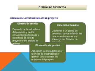GESTIÓN DE PROYECTOS
Dimensiones del desarrollo de un proyecto
Dimensión técnica
Depende de la naturaleza
del proyecto y de los
conocimientos técnicos y
científicos de jefe de
proyecto y del equipo de
trabajo.
Dimensión humana
Coordinar a un grupo de
personas, donde influirán las
relaciones humanas y el
liderazgo del Director de
proyecto.
Dimensión de gestión
Aplicación de metodologías y
técnicas de organización y
gestión para alcanzar los
objetivos del proyecto
 