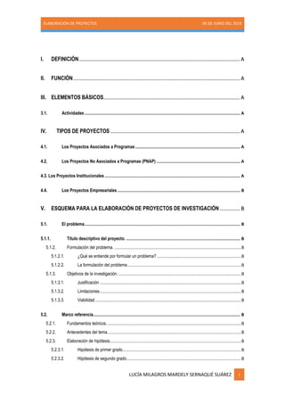 ELABORACIÓN DE PROYECTOS 09 DE JUNIO DEL 2019
LUCÍA MILAGROS MARDELY SERNAQUÉ SUÁREZ i
I. DEFINICIÓN................................................................................................................ A
II. FUNCIÓN.................................................................................................................... A
III. ELEMENTOS BÁSICOS............................................................................................... A
3.1. Actividades ........................................................................................................................... A
IV. TIPOS DE PROYECTOS .......................................................................................... A
4.1. Los Proyectos Asociados a Programas................................................................................... A
4.2. Los Proyectos No Asociados a Programas (PNAP) .................................................................. A
4.3. Los Proyectos Institucionales ........................................................................................................... A
4.4. Los Proyectos Empresariales ................................................................................................. B
V. ESQUEMA PARA LA ELABORACIÓN DE PROYECTOS DE INVESTIGACIÓN .............. B
5.1. El problema........................................................................................................................... B
5.1.1. Título descriptivo del proyecto. .......................................................................................... B
5.1.2. Formulación del problema. .........................................................................................................B
5.1.2.1. ¿Qué se entiende por formular un problema? ......................................................................B
5.1.2.2. La formulación del problema ..............................................................................................B
5.1.3. Objetivos de la investigación.......................................................................................................B
5.1.3.1. Justificación .....................................................................................................................B
5.1.3.2. Limitaciones .....................................................................................................................B
5.1.3.3. Viabilidad .........................................................................................................................B
5.2. Marco referencia.................................................................................................................... B
5.2.1. Fundamentos teóricos................................................................................................................B
5.2.2. Antecedentes del tema...............................................................................................................B
5.2.3. Elaboración de hipótesis.............................................................................................................B
5.2.3.1. Hipótesis de primer grado..................................................................................................B
5.2.3.2. Hipótesis de segundo grado...............................................................................................B
 