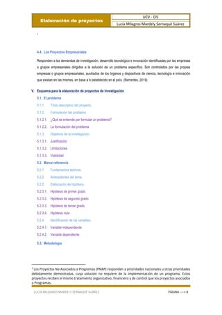 Elaboración de proyectos
UCV - CIS
Lucía Milagros Mardely Sernaqué Suárez
LUCÍA MILAGROS MARDELY SERNAQUÉ SUÁREZ PÁGINA ----> B
1
4.4. Los Proyectos Empresariales
Responden a las demandas de investigación, desarrollo tecnológico e innovación identificadas por las empresas
o grupos empresariales dirigidos a la solución de un problema específico. Son controlados por las propias
empresas o grupos empresariales, auxiliados de los órganos y dispositivos de ciencia, tecnología e innovación
que existan en las mismas, en base a lo establecido en el país. (Barrantes, 2019)
V. Esquema para la elaboración de proyectos de investigación
5.1. El problema
5.1.1. Título descriptivo del proyecto.
5.1.2. Formulación del problema.
5.1.2.1. ¿Qué se entiende por formular un problema?
5.1.2.2. La formulación del problema
5.1.3. Objetivos de la investigación.
5.1.3.1. Justificación
5.1.3.2. Limitaciones
5.1.3.3. Viabilidad
5.2. Marco referencia
5.2.1. Fundamentos teóricos.
5.2.2. Antecedentes del tema.
5.2.3. Elaboración de hipótesis.
5.2.3.1. Hipótesis de primer grado
5.2.3.2. Hipótesis de segundo grado
5.2.3.3. Hipótesis de tercer grado
5.2.3.4. Hipótesis nula
5.2.4. Identificación de las variables.
5.2.4.1. Variable independiente
5.2.4.2. Variable dependiente
5.3. Metodología
1
Los Proyectos No Asociados a Programas (PNAP) responden a prioridades nacionales u otras prioridades
debidamente demostradas, cuya solución no requiere de la implementación de un programa. Estos
proyectos reciben el mismo tratamiento organizativo, financiero y de control que los proyectos asociados
a Programas.
 