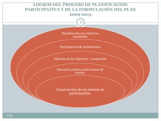 LOGROS DEL PROCESO DE PLANIFICACIÓN
PARTICIPATIVA Y DE LA FORMULACIÓN DEL PLAN
2009-2013
Planificación por objetivos
nacionales
Participación de instituciones
Difusión de los objetivos y aceptación
Discusión positiva sobre temas de
interés.
Construcción de un sistema de
participación.
6
UTE
 