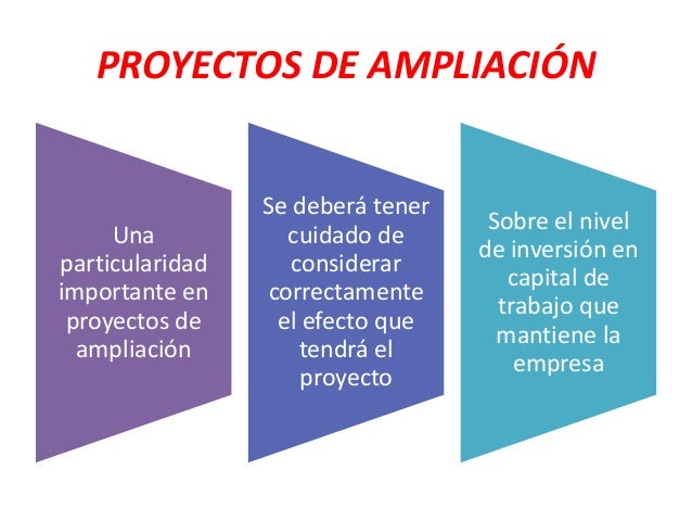 TIPOLOGIA DE PROYECTOS (AMPLIACION)