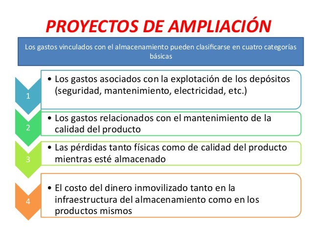 TIPOLOGIA DE PROYECTOS (AMPLIACION)