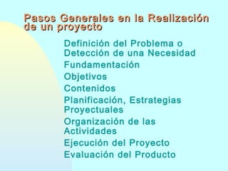 Pasos Generales en la Realización
de un proyecto
Definición del Problema o
Detección de una Necesidad
Fundamentación
Objetivos
Contenidos
Planificación, Estrategias
Proyectuales
Organización de las
Actividades
Ejecución del Proyecto
Evaluación del Producto

 