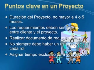 Proyectos Informaticoa22222