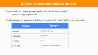 2. Crear un proyecto estándar de java
Generando un nuevo proyecto de java desde la terminal:
mvn archetype:generate
Se despliega un programa interactivo para introducir datos del proyecto:
Opción Ejemplo
groupId com.empresa
artifactId proyecto
version 1.3
package com.empresa.paquete
 