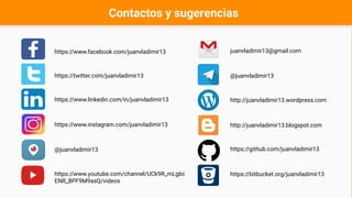 Contactos y sugerencias
https://www.facebook.com/juanvladimir13
https://twitter.com/juanvladimir13
https://www.linkedin.com/in/juanvladimir13
https://www.instagram.com/juanvladimir13
@juanvladimir13
https://www.youtube.com/channel/UCk9R_mLgbc
ENR_BPF9M9asQ/videos
juanvladimir13@gmail.com
@juanvladimir13
http://juanvladimir13.wordpress.com
http://juanvladimir13.blogspot.com
https://github.com/juanvladimir13
https://bitbucket.org/juanvladimir13
 