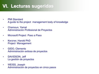 VI. Lecturas sugeridas

•   PMI Standard
    A guide to the project management body of knowledge

•   Chamoun, Yamal
    Administración Profesional de Proyectos

•   Microsoft Project Paso a Paso

•   Kerzner, Harold PhD
    Project Management

•   GIDO, Clements
    Administración exitosa de proyectos

•   DAVIDSON, Jeff
    La gestión de proyectos

•   WEISS, Joseph
    Administración de proyectos en cinco pasos
 