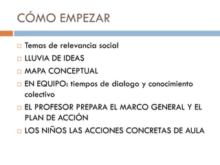CÓMO EMPEZAR
   Temas de relevancia social
   LLUVIA DE IDEAS
   MAPA CONCEPTUAL
   EN EQUIPO: tiempos de dialogo y conocimiento
    colectivo
   EL PROFESOR PREPARA EL MARCO GENERAL Y EL
    PLAN DE ACCIÓN
   LOS NIÑOS LAS ACCIONES CONCRETAS DE AULA
 