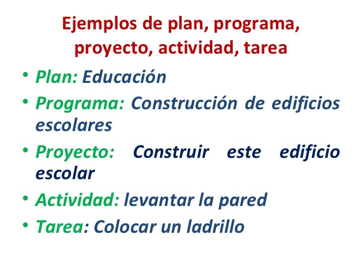 Proyectos 2012