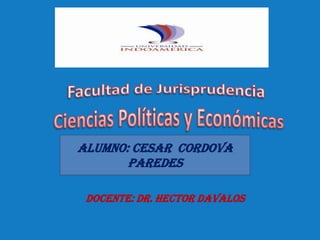 Facultad de Jurisprudencia  Ciencias Políticas y Económicas ALUMNO: CESAR  CORDOVA PAREDES DOCENTE: DR. HECTOR DAVALOS 