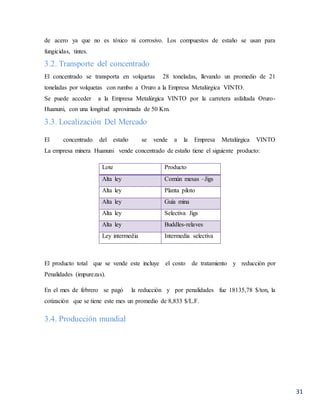 31
de acero ya que no es tóxico ni corrosivo. Los compuestos de estaño se usan para
fungicidas, tintes.
3.2. Transporte del concentrado
El concentrado se transporta en volquetas 28 toneladas, llevando un promedio de 21
toneladas por volquetas con rumbo a Oruro a la Empresa Metalúrgica VINTO.
Se puede acceder a la Empresa Metalúrgica VINTO por la carretera asfaltada Oruro-
Huanuni, con una longitud aproximada de 50 Km.
3.3. Localización Del Mercado
El concentrado del estaño se vende a la Empresa Metalúrgica VINTO
La empresa minera Huanuni vende concentrado de estaño tiene el siguiente producto:
Lote Producto
Alta ley Común mesas –Jigs
Alta ley Planta piloto
Alta ley Guía mina
Alta ley Selectiva Jigs
Alta ley Buddles-relaves
Ley intermedia Intermedia selectiva
El producto total que se vende este incluye el costo de tratamiento y reducción por
Penalidades (impurezas).
En el mes de febrero se pagó la reducción y por penalidades fue 18135,78 $/ton, la
cotización que se tiene este mes un promedio de 8,833 $/L.F.
3.4. Producción mundial
 