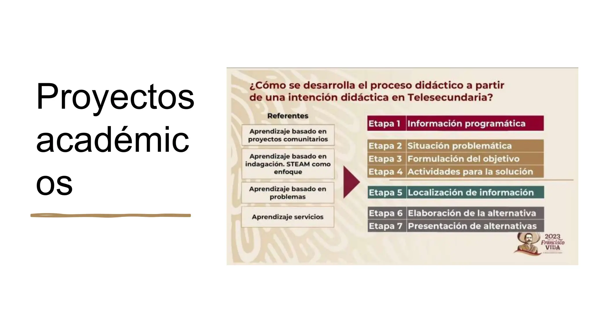 Proyectos académicos de telesecundarias.pptx