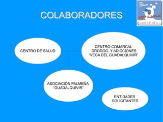 COLABORADORES


                                   CENTRO COMARCAL
CENTRO DE SALUD                   DRODOG. Y ADICCIONES
                                “VEGA DEL GUADALQUIVIR”




           ASOCIACIÓN PALMEÑA
             “GUADALQUIVIR”

                                           ENTIDADES
                                          SOLICITANTES
 