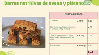 Barras nutritivas de avena y plátano
RECETA ORIGINAL
2 bananas 0.4 c/u 0.80
80gr de mantequilla de maní casera
o sin azúcar (150gr de maní)
4.50
150gr de copos de avena + 50 de
avena molida o 200gr de copos de
avena
7.5 1kg 1.50
60gr de pasas 4.00 150gr 1.6
8.40