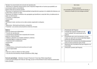 *Ampliar los conocimientos de la función de reproducción.
*Reconocer la respuesta sexual humana como respuesta integral del ser humano que posibilita una
comunicación plena y trascendente.
Desde el Área de las Ciencias Sociales
*Reconocer la importancia de la responsabilidad compartida de la pareja en el cuidado del embarazo y en
el desarrollo y salud de sus hijos.
*Reconocer los hábitos y conductas más apropiados que benefician la salud del niño y el adolescente en
todas sus dimensiones.
* Fomentar la colaboración.
Transversales
Lengua
*Promover la lecto- escritura en las redes sociales respetando la netiqueta.
TIC
*Seleccionar información pertinente y compartirla.
* Fomentar una correcta comunicación en entornos virtuales
Saberes:
Desde las Ciencias de la Naturaleza
* Función de reproducción
* Características específicas de la reproducción humana
Desde las Ciencias Sociales
* Deberes y derechos en el ámbito individual y colectivo
*Identidad digital y cuidado de la misma
* Importancia de la colaboración
Transversales
Lengua
* Debate
* Características y normas de la escritura en la web
* Lectura hipermedial
TIC
* Qué son y cómo se utilizan las redes sociales
* Uso de otras herramientas virtuales (Plataforma CREA, blog).

Seis meses
Tiempo semanal:
Una actividad semanal presencial de 45 minutos, e
instancias virtuales con una consigna semanal

1
2

3

4
5
6

Presentación del Proyecto
Creación de un grupo cerrado en la red
social Facebook (con autorización de los
padres)
Presentación de la red a los alumnos, y lo que
implica ser parte de las mismas (identidad digital,
protección de datos personales).
Desarrollo de la secuencia de actividades previstas
tanto en forma presencial como virtual
Realización de un producto final que impacte en la
comunidad.
Evaluación sumativa del Proyecto.

Forma de aprendizaje – Individual / Grupal / Presencial / E-learning / Mixto (especifique)
La forma de aprendizaje será mixta (b- learning), ya que se instrumentarán tanto instancias presenciales
como virtuales.
3

 