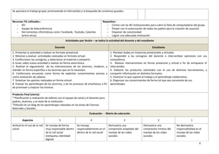 Se apuntará al trabajo grupal, promoviendo el intercambio y la búsqueda de consensos guiados.

Recursos TIC utilizados :
- XO
- Equipo de teleconferencia
- Herramientas informáticas como: Facebook, Youtube, Calaméo
(entre otras).

Requisitos :
- Contar con las XO institucionales para cubrir la falta de computadoras del grupo.
- Poseer con la autorización de todos los padres para la creación de usuarios
- Disponer de conectividad
- Lograr una adecuada motivación

Actividades por Sesión – se indica la actividad del docente y del estudiante
Docente

Estudiante

1. Presentar la actividad a realizar en formato presencial.
2. Retomar y evaluar actividades realizadas en formato virtual.
3. Confeccionar las consignas, y seleccionar el material a compartir.
4. Guiar sobre nueva actividad a realizar en forma asincrónica.
5. Realizar el seguimiento de las intervenciones de los alumnos, moderar, y
atender en forma específica a los alumnos que así lo necesiten.
6. Confecciona encuestas como forma de explicitar conocimientos previos y
como evaluación de saberes.
7. Sintetizar los aportes realizados en forma virtual
8. Evaluar los aprendizajes de los alumnos, y de los procesos de enseñanza; a fin
de promover y mejorar los mismos.

1. Plantear dudas en instancias presenciales y virtuales.
2. Responder a las consignas del docente e intercambiar opiniones con sus
compañeros.
3. Realizar intervenciones en forma presencial y virtual a fin de enriquecer el
intercambio.
4. Elaborar los productos solicitados con el uso de distintas herramientas, y
compartir información en distintos formatos.
5. Vivenciar lo que supone el trabajo y el aprendizaje colaborativo.
6. Organizar sus conocimientos de forma tal que sea consciente de sus
aprendizajes.

Producto Final (cierre):
* Planificación y realización de talleres con el equipo de salud y el docente para
padres, alumnos, y el resto de la institución.
*Difusión en un blog de los aprendizajes realzados en las áreas de Ciencias
Naturales y Sociales.
Evaluación - Matriz de valoración
Aspectos

5

4

Actitud en el uso de la red Se maneja de forma
Se maneja
social
muy responsable dentro responsablemente en el
de la red social
dentro de la red social
(netiqueta, identidad
digital).

3
Demuestra una
compresión aceptable del
manejo de las redes
sociales

2
Demuestra una
compresión mínima del
manejo de las redes
sociales

1
No demuestra
responsabilidad en el
manejo de las redes
sociales.
4

 