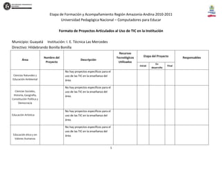 Etapa de Formación y Acompañamiento Región Amazonía-Andina 2010-2011<br />Universidad Pedagógica Nacional – Computadores para Educar<br />Formato de Proyectos Articulados al Uso de TIC en la Institución<br />Municipio: Guayatá     Institución: I. E. Técnica Las Mercedes<br />Directivo: Hildebrando Bonilla Bonilla<br />ÁreaNombre del ProyectoDescripciónRecursos Tecnológicos UtilizadosEtapa del ProyectoResponsablesInicialEn desarrolloFinalCiencias Naturales y Educación AmbientalNo hay proyectos específicos para el uso de las TIC en la enseñanza del área. Ciencias Sociales, Historia, Geografía, Constitución Política y DemocraciaNo hay proyectos específicos para el uso de las TIC en la enseñanza del área.Educación ArtísticaNo hay proyectos específicos para el uso de las TIC en la enseñanza del área.Educación ética y en Valores HumanosNo hay proyectos específicos para el uso de las TIC en la enseñanza del área.Educación Física, Recreación y DeportesNo hay proyectos específicos para el uso de las TIC en la enseñanza del área.Educación ReligiosaNo hay proyectos específicos para el uso de las TIC en la enseñanza del área.Humanidades, Lengua Castellana e Idiomas extranjerosNo hay proyectos específicos para el uso de las TIC en la enseñanza del área.MatemáticasNo hay proyectos específicos para el uso de las TIC en la enseñanza del área.Tecnología e InformáticaAprestamiento para el manejo del SIIGOSe aprende el manejo de este software para la aplicación de la contabilidad. Computadores y software SIIGOXEdímer Bohorquez<br />
