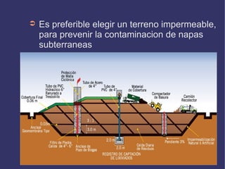 Es preferible elegir un terreno impermeable, para prevenir la contaminacion de napas subterraneas 