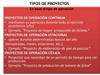 TIPOS DE PROYECTOS
En base al tipo de operación
PROYECTOS DE OPERACIÓN CONTINUA
• mantienen su operación durante todo el ejercicio
económico (año)
• Ejemplo: “Proyecto de mayor producción de lácteos.”
PROYECTOS DE OPERACIÓN ESTACIONAL
• operan durante determinadas épocas del año
(temporadas, meses, estaciones, etc.).
• Ejemplo: “Proyecto de elaboración de pan de pascua.”
PROYECTOS DE OPERACIÓN CÍCLICA
• Proyectos que necesitan de un periodo de tiempo para ver
produccion.
• Ejemplo: “Proyecto de producción de tomate de árbol”.
 
