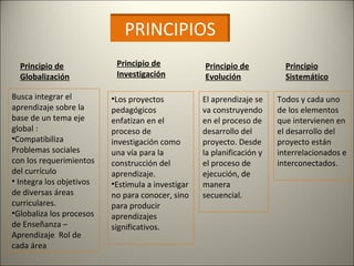 Principio de Globalización Principio de Investigación Principio de Evolución Principio Sistemático Busca integrar  el aprendizaje sobre la base de un tema eje global : Compatibiliza Problemas sociales  con los requerimientos del currículo Integra los objetivos  de diversas áreas curriculares. Globaliza los procesos de Enseñanza – Aprendizaje  Rol de cada área Los proyectos pedagógicos enfatizan en el proceso de investigación como una vía para la construcción del aprendizaje. Estimula a investigar no para conocer, sino para producir aprendizajes significativos. El aprendizaje se va construyendo en el proceso de desarrollo del proyecto. Desde la planificación y el proceso de ejecución, de manera secuencial. Todos y cada uno de los elementos que intervienen en el desarrollo del proyecto están interrelacionados e interconectados. PRINCIPIOS 