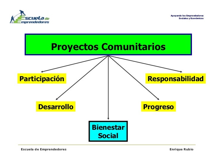 Proyectos Comunitarios