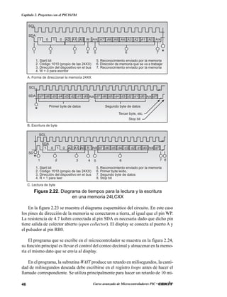 46 Curso avanzado de Microcontroladores PIC •
Capítulo 2. Proyectos con el PIC16F84
En la figura 2.23 se muestra el diagrama esquemático del circuito. En este caso
los pines de dirección de la memoria se conectaron a tierra, al igual que el pin WP.
La resistencia de 4.7 kohm conectada al pin SDA es necesaria dado que dicho pin
tiene salida de colector abierto (open collector). El display se conecta al puerto A y
el pulsador al pin RB0.
El programa que se escribe en el microcontrolador se muestra en la figura 2.24,
su función principal es llevar el control del conteo decimal y almacenar en la memo-
ria el mismo dato que se envía al display.
En el programa, la subrutina WAIT produce un retardo en milisegundos, la canti-
dad de milisegundos deseada debe escribirse en el registro loops antes de hacer el
llamado correspondiente. Se utiliza principalmente para hacer un retardo de 10 mi-
SCL
SDA
1 0 1 0 A2 A1 A0 R Ack d7 d6 d5 d4 d3 d2 d1 d0 Ack d7
87654321
SD
SCL
SDA
1 0 1 0 A2 A1 A0 W Ack A7 A6 A5 A4 A3 A2 A1 A0 Ack
1 2 3 4 5 6 7
1. Start bit
2. Código 1010 (propio de las 24XX)
3. Dirección del dispositivo en el bus
4. W = 0 para escribir
5. Reconocimiento enviado por la memoria
6. Dirección de memoria que se va a trabajar
7. Reconocimiento enviado por la memoria
A. Forma de direccionar la memoria 24XX
B. Escritura de byte
1. Start bit
2. Código 1010 (propio de las 24XX)
3. Dirección del dispositivo en el bus
4. R = 1 para leer
5. Reconocimiento enviado por la memoria
6. Primer byte leído.
7. Segundo byte de datos
8. Stop bit
SCL
SDA d7 d6 d5 d4 d3 d2 d1 d0 Ack d7 d6 d5 d4 d3 d2 d1 d0 Ack d7
Primer byte de datos Segundo byte de datos
Tercer byte, etc.
Stop bit
C. Lectura de byte
*
*
*
Figura 2.22. Diagrama de tiempos para la lectura y la escritura
en una memoria 24LCXX
 