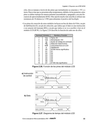 53Curso avanzado de Microcontroladores PIC •
Capítulo 2. Proyectos con el PIC16F84
ción, ésta se maneja a través de dos pines que normalmente se conectan a +5V y a
tierra. Para evitar que se presenten altas temperaturas, debido a la luz posterior, estos
pines se deben manejar de manera pulsante (encendiendo y apagando), con una fre-
cuencia de aproximadamente 60 Hz. Otra opción mucho más sencilla es utilizar una
resistencia de 10 ohmios (a 1/2W) para alimentar el positivo del backlight.
• Los pines de conexión de estos módulos incluyen un bus de datos de 8 bits, un pin
de habilitación (E), un pin de selección, que indica que el dato es una instrucción
o un caracter del mensaje (RS) y un pin que indica si se va a escribir o leer en el
módulo LCD (R/W). La figura 2.26 describe la función de cada uno de ellos.
1 Vss Tierra, 0V
2 Vdd Alimentación +5V
3 Vo Ajuste de Voltaje de contraste
4 RS Selección Dato/Control
5 R/W Lectura/escritura en LCD
6 E Habilitación
7 D0 D0 Bit menos significativo
8 D1 D1
9 D2 D2
10 D3 D3
11 D4 D4
12 D5 D5
13 D6 D6
14 D7 D7 Bit más significativo
Terminal Símbolo Nombre y Función
Figura 2.26. Función de los pines del módulo LCD
RS
R/W
E
BUS_DATOS VALIDO
RS
R/W
E
BUS_DATOS VALIDO
140ns
140ns
450ns
450ns
Figura 2.27. Diagrama de tiempo del módulo LCD
a) Instrucción
de control
b) Dato
 