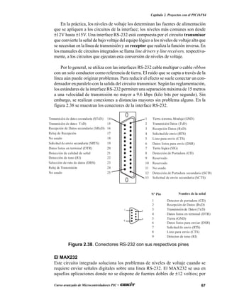 67Curso avanzado de Microcontroladores PIC •
Capítulo 2. Proyectos con el PIC16F84
En la práctica, los niveles de voltaje los determinan las fuentes de alimentación
que se apliquen a los circuitos de la interface; los niveles más comunes son desde
±12V hasta ±15V. Una interface RS-232 está compuesta por el circuito transmisor
que convierte la señal de bajo voltaje del equipo lógico a los niveles de voltaje alto que
se necesitan en la línea de transmisión y un receptor que realiza la función inversa. En
los manuales de circuitos integrados se llama line drivers y line receivers, respectiva-
mente, a los circuitos que ejecutan esta conversión de niveles de voltaje.
Por lo general, se utiliza con las interfaces RS-232 cable multipar o cable ribbon
con un solo conductor como referencia de tierra. El ruido que se capta a través de la
línea aún puede originar problemas. Para reducir el efecto se suele conectar un con-
densador en paralelo con la salida del circuito transmisor. Según las reglamentación,
los estándares de la interface RS-232 permiten una separación máxima de 15 metros
a una velocidad de transmisión no mayor a 9.6 kbps (kilo bits por segundo). Sin
embargo, se realizan conexiones a distancias mayores sin problema alguno. En la
figura 2.38 se muestran los conectores de la interface RS-232.
El MAX232
Este circuito integrado soluciona los problemas de niveles de voltaje cuando se
requiere enviar señales digitales sobre una línea RS-232. El MAX232 se usa en
aquellas aplicaciones donde no se dispone de fuentes dobles de ±12 voltios; por
Transmisión de datos secundaria (STxD) 14
Transmisión de datos TxD) 15
Recepción de Datos secundario (SRxD) 16
Reloj de Recepción 17
No usado 18
Solicitud de envío secundaria (SRTS) 19
Datos listos en terminal (DTR) 20
Detección de calidad de señal 21
Detección de tono (RI) 22
Selección de rata de datos (DRS) 23
Reloj de Transmisión 24
No usado 25
1 Tierra sistema, blindaje (GND)
2 Transmisión Datos (TxD)
3 Recepción Datos (RxD)
4 Solicitud de envío (RTS)
5 Listo para envío (CTS)
6 Datos listos para envío (DSR)
7 Tierra lógica (SIG)
8 Detección de Portadora (CD)
9 Reservado
10 Reservado
11 No usado
12 Detección de Portadora secundario (SCD)
13 Solicitud de envío secundaria (SCTS)
Nombre de la señalNº Pin
1 Detector de portadora (CD)
2 Recepción de Datos (RxD)
3 Transmisión de Datos (TxD)
4 Datos listos en terminal (DTR)
5 Tierra (GND)
6 Datos listos para enviar (DSR)
7 Solicitud de envío (RTS)
8 Listo para envío (CTS)
9 Detector de tono (RI)
1
5
6
9
Figura 2.38. Conectores RS-232 con sus respectivos pines
 