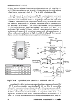 68 Curso avanzado de Microcontroladores PIC •
Capítulo 2. Proyectos con el PIC16F84
ejemplo, en aplicaciones alimentadas con baterías de una sola polaridad. El
MAX232 necesita solamente una fuente de +5V para su operación; un elevador de
voltaje interno convierte el voltaje de +5V al de doble polaridad de ±12V.
Como la mayoría de las aplicaciones de RS-232 necesitan de un receptor y un
emisor, el MAX232 incluye en un solo empaque 2 parejas completas de driver y recei-
ver, como lo ilustra la estructura interna del integrado que se muestra en la figura 2.39.
El MAX232 tiene un doblador de voltaje de +5V a +10 voltios y un inversor de voltaje
para obtener la polaridad de -10V. El primer convertidor utiliza el condensador C1
para doblar los +5V de entrada a +10V sobre el condensador C3 en la salida positiva
V+. El segundo convertidor usa el condensador C2 para invertir +10V a -10V en el
condensador C4 de la salida V-. El valor mínimo de estos condensadores los sugiere el
fabricante en el recuadro de la misma figura, aunque en la práctica casi siempre se
utilizan condensadores de Tantalio de 10 µF. En la tabla de la figura 2.40 se presentan
algunas características de funcionamiento de este circuito integrado.
Una aplicación clásica consiste en conectar las salidas para trasmisión serial TX
y RX de un microcontrolador a una interface RS-232 con el fin de intercambiar
información con una computadora. La mayoría de los sistemas concentradores de da-
tos están compuestos por sensores conectados a microcontroladores que, a su vez, vía
RS-232 le comunican los datos recolectados a un computador central. El MAX232
implementa la interface con la misma fuente de alimentación de +5 voltios. En la
figura 2.41 se ilustra la conexión serial de un microcontrolador a través del MAX232.
Figura 2.39. Diagrama de pines y estructura interna del MAX232
DIP/SO
C1
CAPACITANCIA (µF)
DISPOSITIVO
MAX232A
MAX220
MAX232
C2 C3 C4 C5
4.7
1.0
0.1
4.7
1.0
0.1
10
1.0
0.1
10
1.0
0.1
4.7
1.0
0.1
C1+
V+
C1-
C2+
C2-
V-
T2OUT
R2IN
VCC
GND
T1OUT
R1IN
R1OUT
T1IN
T2IN
R2OUT
GND
15
5K
5K
400K
400K
12
9
10
11
5
4
3
1
16
14
13
7
8
2
6
+5V
C1+
C1-
C2+
C2-
C1
C2
R1IN
R2IN
T2OUT
T1OUTT1IN
T2IN
R1OUT
R2OUT
V-
V+
VCC
C5
+5V
+5V
C3
+
+
+
+
C4
ENTRADAS
TTL/CMOS
SALIDAS
TTL/CMOS
ENTRADAS
RS-232
SALIDAS
RS-232
+10V
-10V
DOBLADOR DE
VOLTAJE
+5V A +10V
INVERSOR DE
VOLTAJE
+10V A -10V
ENTRADA
1
2
3
4
5
6
8
7
16
15
14
13
12
11
9
10
MAXIM
MAX220
MAX232
MAX232A
 