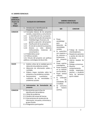 Proyectos corporativos, sociales y comunitarios ok | PDF