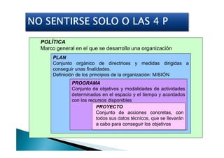 POLÍTICA
Marco general en el que se desarrolla una organización
     PLAN
     Conjunto orgánico de directrices y medidas dirigidas a
     conseguir unas finalidades.
     Definición de los principios de la organización: MISIÓN
            PROGRAMA
            Conjunto de objetivos y modalidades de actividades
            determinados en el espacio y el tiempo y acordados
            con los recursos disponibles
                       PROYECTO
                       Conjunto de acciones concretas, con
                       todos sus datos técnicos, que se llevarán
                       a cabo para conseguir los objetivos
 