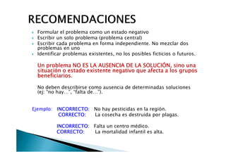 Formular el problema como un estado negativo
  Escribir un solo problema (problema central)
  Escribir cada problema en forma independiente. No mezclar dos
  problemas en uno
  Identificar problemas existentes, no los posibles ficticios o futuros.

  Un problema NO ES LA AUSENCIA DE LA SOLUCIÓN, sino una
  situación o estado existente negativo que afecta a los grupos
  beneficiarios.
  beneficiarios

  No deben describirse como ausencia de determinadas soluciones
  (ej: “no hay…”, “falta de…”).


Ejemplo: INCORRECTO: No hay pesticidas en la región.
          CORRECTO:  La cosecha es destruida por plagas.

          INCORRECTO: Falta un centro médico.
          CORRECTO:   La mortalidad infantil es alta.
 