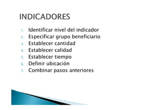 1.   Identificar nivel del indicador
2.   Especificar grupo beneficiario
3.   Establecer cantidad
4.   Establecer calidad
5.   Establecer tiempo
6.   Definir ubicación
7.   Combinar pasos anteriores
 