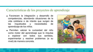 proyectos de aprendizaje EN EDUCACION INICIAL.pdf