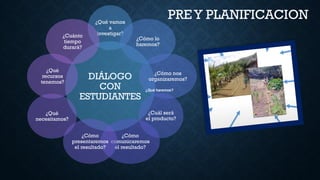 DIÁLOGO
CON
ESTUDIANTES
¿Qué vamos
a
investigar?
¿Cómo lo
haremos?
¿Cómo nos
organizaremos?
¿Cuál será
el producto?
¿Cómo
comunicaremos
el resultado?
¿Cómo
presentaremos
el resultado?
¿Qué
necesitamos?
¿Qué
recursos
tenemos?
¿Cuánto
tiempo
durará?
PREY PLANIFICACION
¿Qué haremos?
 