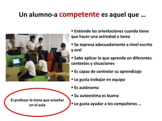 Un alumno-a competente es aquel que …
 Entiende las orientaciones cuando tiene
que hacer una actividad o tarea
 Se expresa adecuadamente a nivel escrito
y oral
 Sabe aplicar lo que aprende en diferentes
contextos y situaciones
 Es capaz de controlar su aprendizaje
 Le gusta trabajar en equipo
 Es autónomo
 Su autoestima es buena
 Le gusta ayudar a los compañeros …
El profesor lo tiene que enseñar
en el aula
 