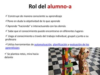Rol del alumno-a
 Construye de manera consciente su aprendizaje
Pone en duda la objetividad de lo que aprende
Aprende “haciendo” e interactuando con los demás
 Sabe que el conocimiento puede encontrarse en diferentes lugares
 Llega al conocimiento a través del trabajo individual, grupal y junto a su
profesora
Utiliza herramientas de autoevaluación, planificación y evaluación de los
aprendizajes
 Se plantea retos, mira hacia
delante
 