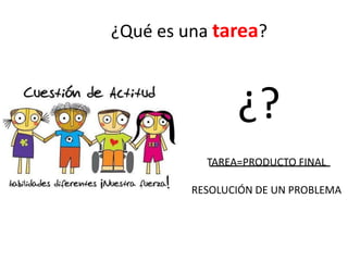 ¿Qué es una tarea?
¿?
TAREA=PRODUCTO FINAL
RESOLUCIÓN DE UN PROBLEMA
 