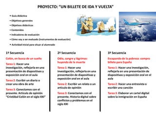 PROYECTO: “UN BILLETE DE IDA Y VUELTA”
• Guía didáctica
• Objetivos generales
• Objetivos didácticos
• Contenidos
• Indicadores de evaluación
• Cómo voy a ser evaluado (instrumentos de evaluación)
• Actividad inicial para situar al alumnado
1ª Secuencia
Colón, en busca de un sueño
Tarea 1: Hacer una
investigación, reflejarla en una
presentación de diapositivas y
exposición oral en el aula
Tarea 2: Escribir un diario o
crear una obra de arte
Tarea 3: Conectamos con el
presente. Artículo de opinión
“Cristóbal Colón en el siglo XXI”
2ª Secuencia
Odio, sangre y lágrimas:
huyendo de la muerte
Tarea 1: Hacer una
investigación, reflejarla en una
presentación de diapositivas y
exposición oral en el aula
Tarea 2: Escribir un relato o un
artículo de opinión
Tarea 3: Conectamos con el
presente. Historia digital sobre
conflictos y problemas en el
siglo XXI
3ª Secuencia
Escapando de la pobreza: compro
billete para España
Tarea 1: Hacer una investigación,
reflejarla en una presentación de
diapositivas y exposición oral en el
aula
Tarea 2: Hacer una entrevista o
escribir una canción
Tarea 3: Elaborar un cartel digital
sobre la inmigración en España
 