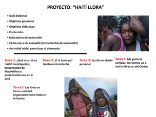 • Guía didáctica
• Objetivos generales
• Objetivos didácticos
• Contenidos
• Indicadores de evaluación
• Cómo voy a ser evaluado (instrumentos de evaluación)
• Actividad inicial para situar al alumnado
PROYECTO: “HAITÍ LLORA”
Tarea 1: ¿Qué ocurrió en
Haití? Investigación,
presentación de
diapositivas y
presentación oral en el
aula
Tarea 2: ¿Y si fuera yo?
Siento en mi corazón
Tarea 3: Escribo un diario
personal
Tarea 4: Me gustaría
cambiar. Escribimos un e-
mail al director del Centro
Tarea 5: Las ideas se
hacen realidad.
Organizamos una fiesta en
le Centro
 